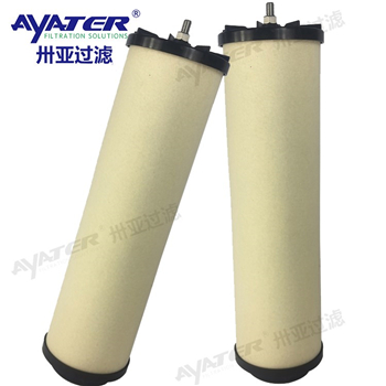 航空煤油聚結濾芯ACI-62201LTB航空煤油水分離濾芯
