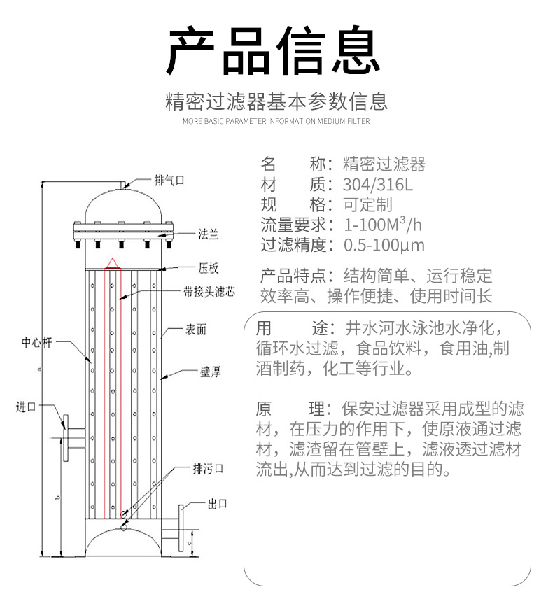 保安過(guò)濾器_02