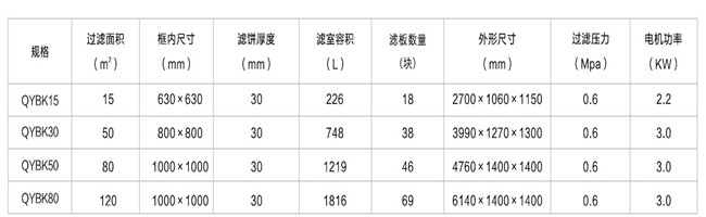 板框式壓濾機.jpg 板框式壓濾機.jpg